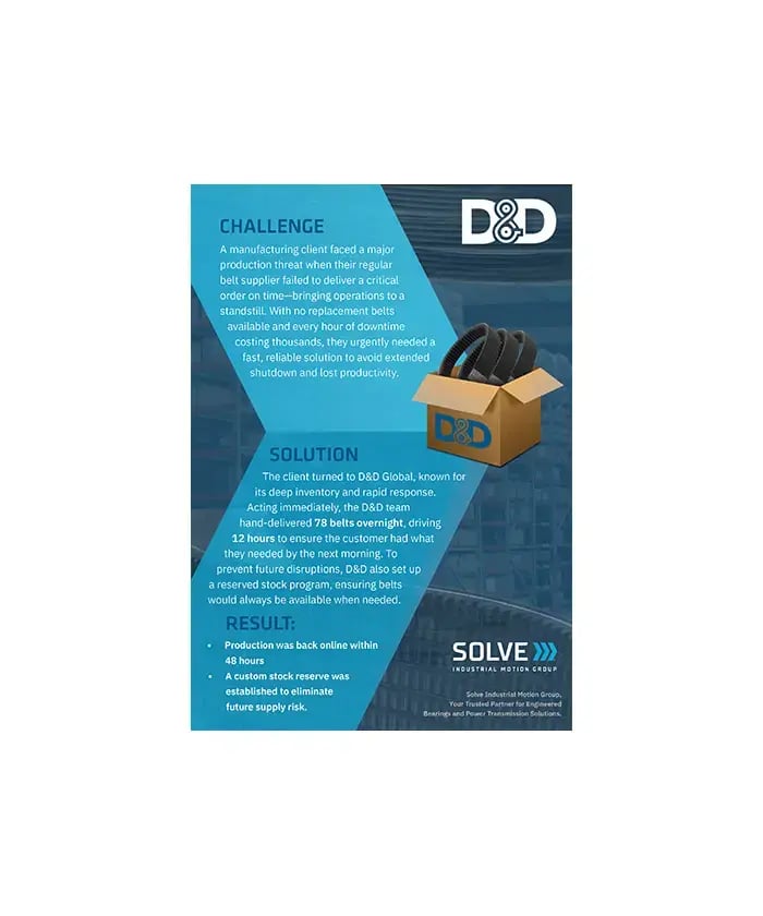 D&D Belt Order Case Study