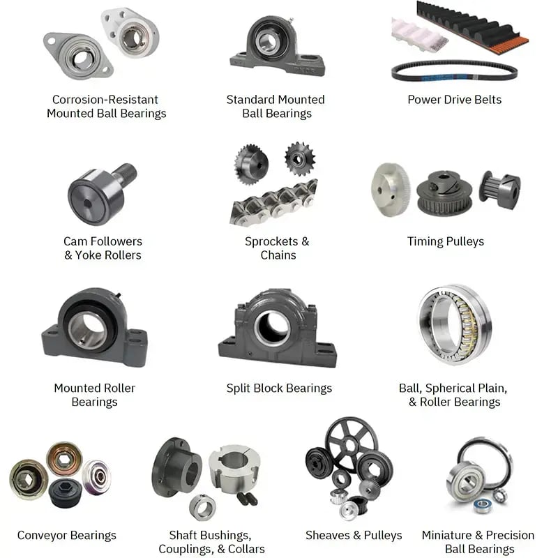 Product images - fullfillment page