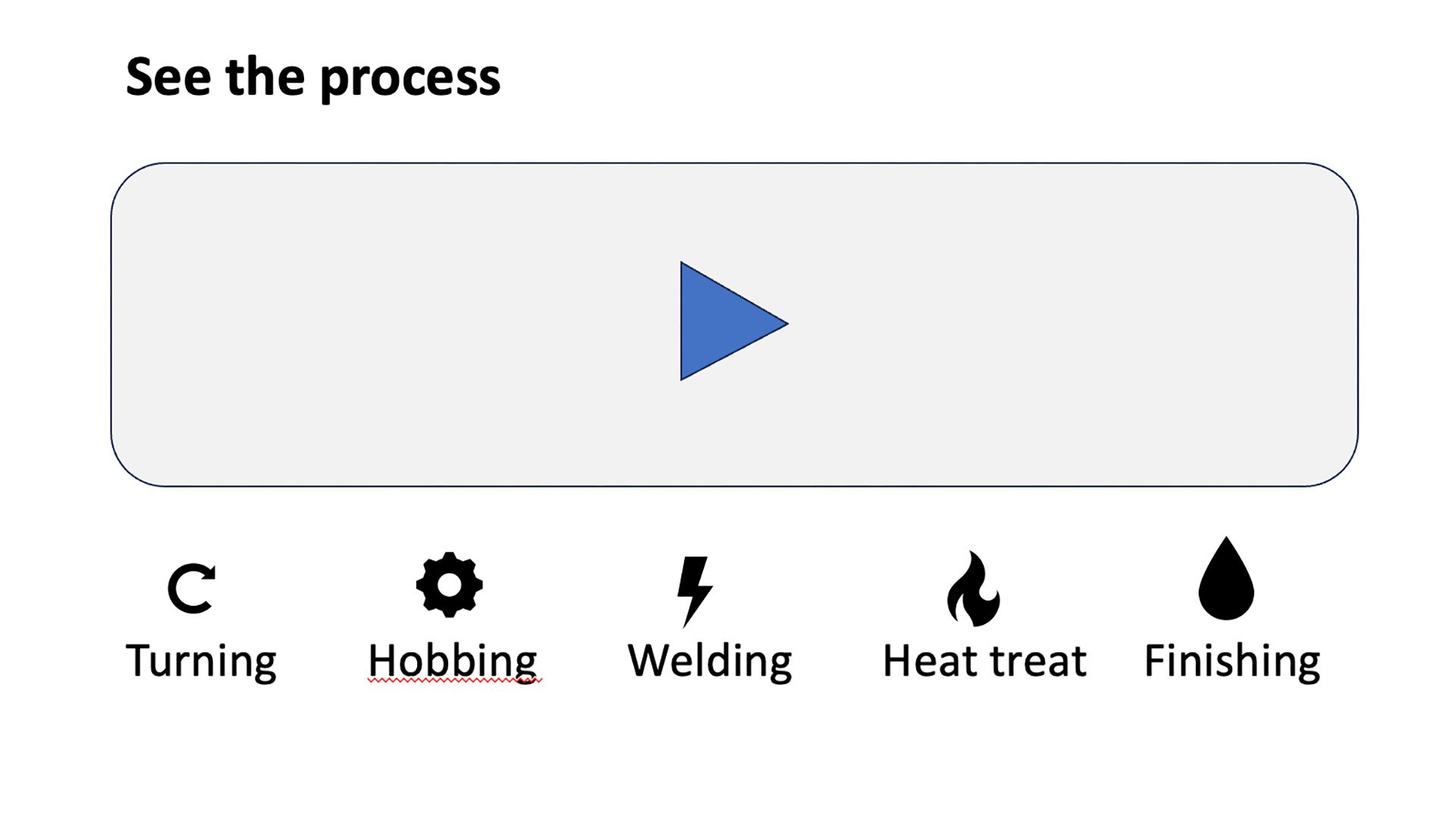 Sprocket video placeholder